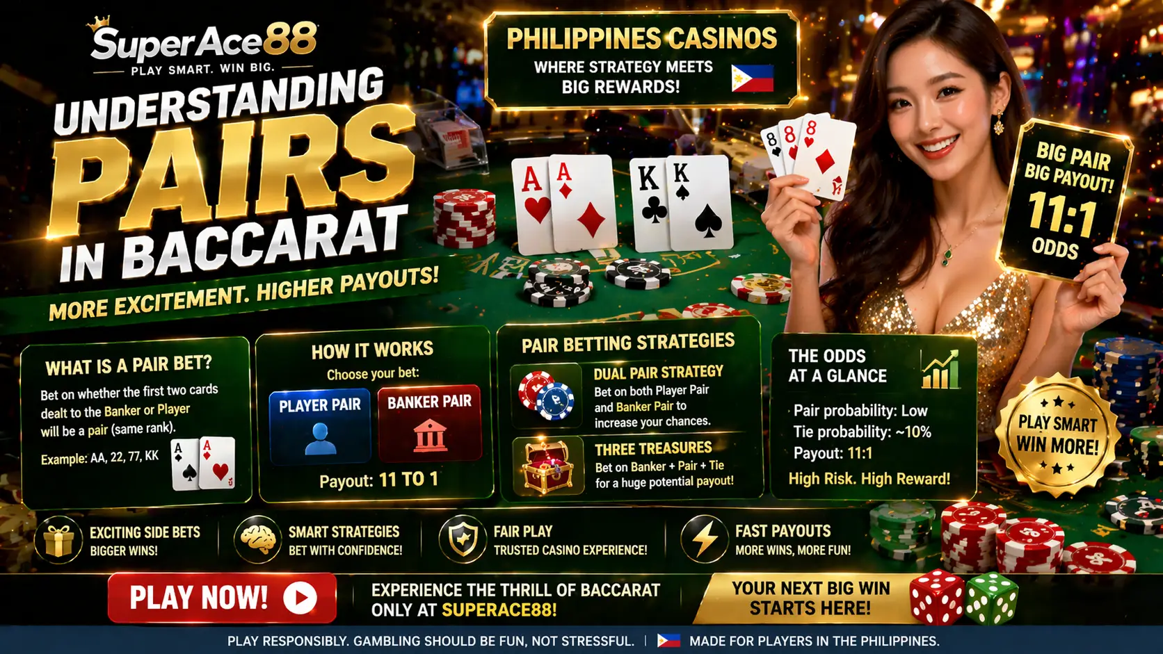 Philippines Casinos Guide: Understanding Baccarat Pair Bets and Winning Strategies