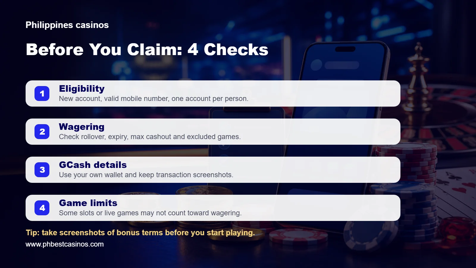 Before claiming a no deposit GCash casino bonus, check eligibility, wagering, wallet details, and game limits