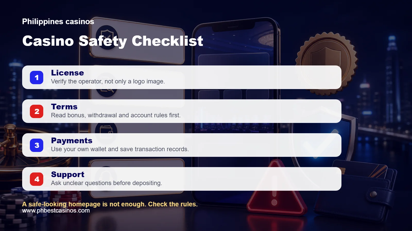 Casino safety checklist covering license, terms, payments, and support checks