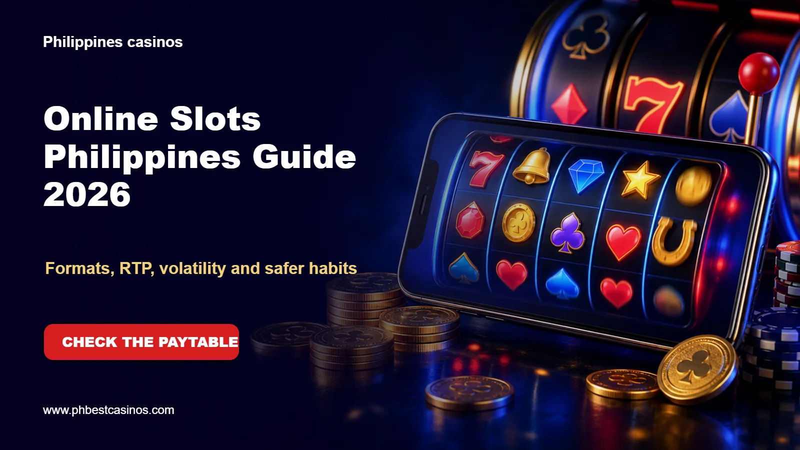 Online Slots Philippines Guide 2026: Formats, RTP, Volatility and Safer Habits