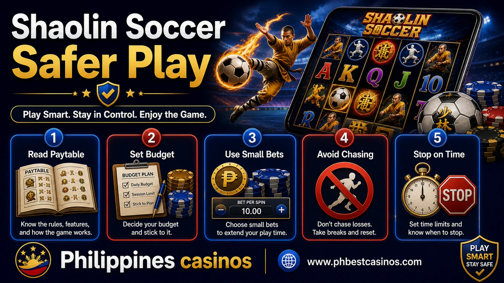 Shaolin Soccer safer play infographic with read paytable set budget small bets avoid chasing and stop on time