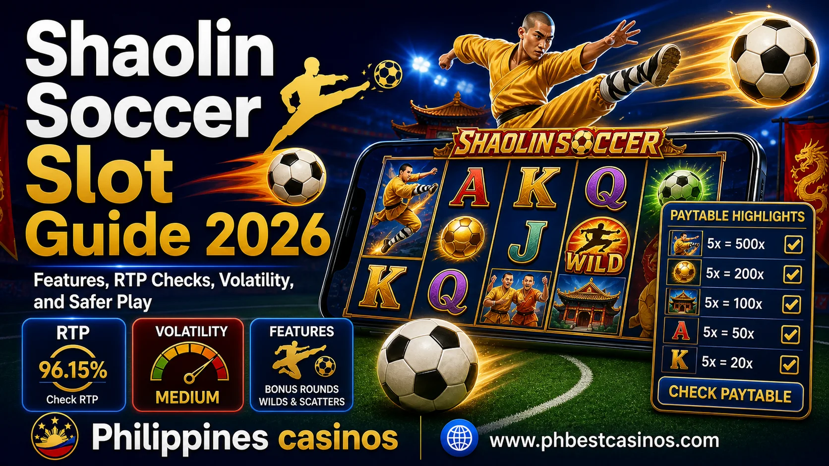 Shaolin Soccer Slot Philippines Guide 2026: Features, RTP Checks, Volatility and Safer Play