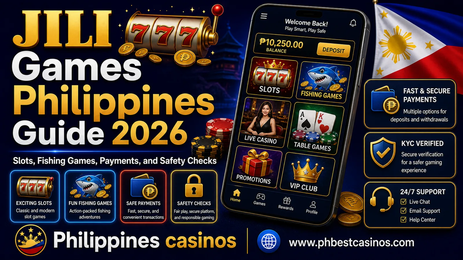 JILI Games Philippines Guide 2026: Slots, Fishing Games, Payments and Safety Checks