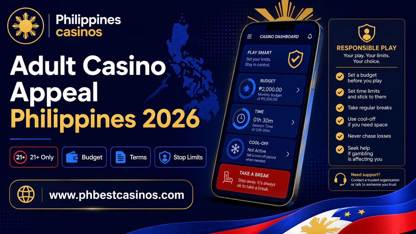 Adult Online Casino Appeal Philippines 2026: 21+ Play, Risks, Limits and Safer Choices