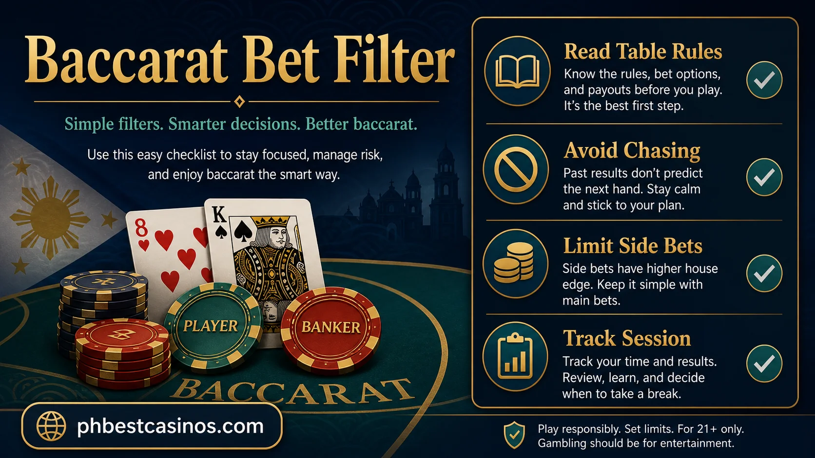 Baccarat Bet Filter infographic showing read table rules avoid chasing limit side bets and track session