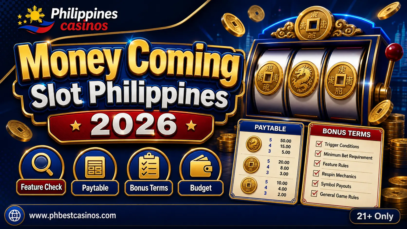 Money Coming Slot Philippines 2026: Feature Rules, Paytable, Bonus Terms and Budget