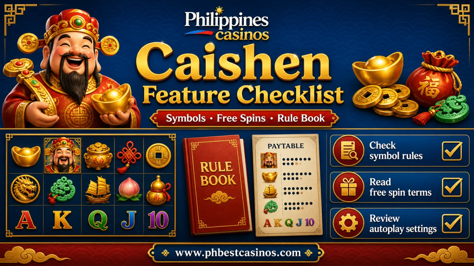 Caishen Wins Feature Checklist infographic with symbol guide paytable bonus trigger current RTP check and budget limit