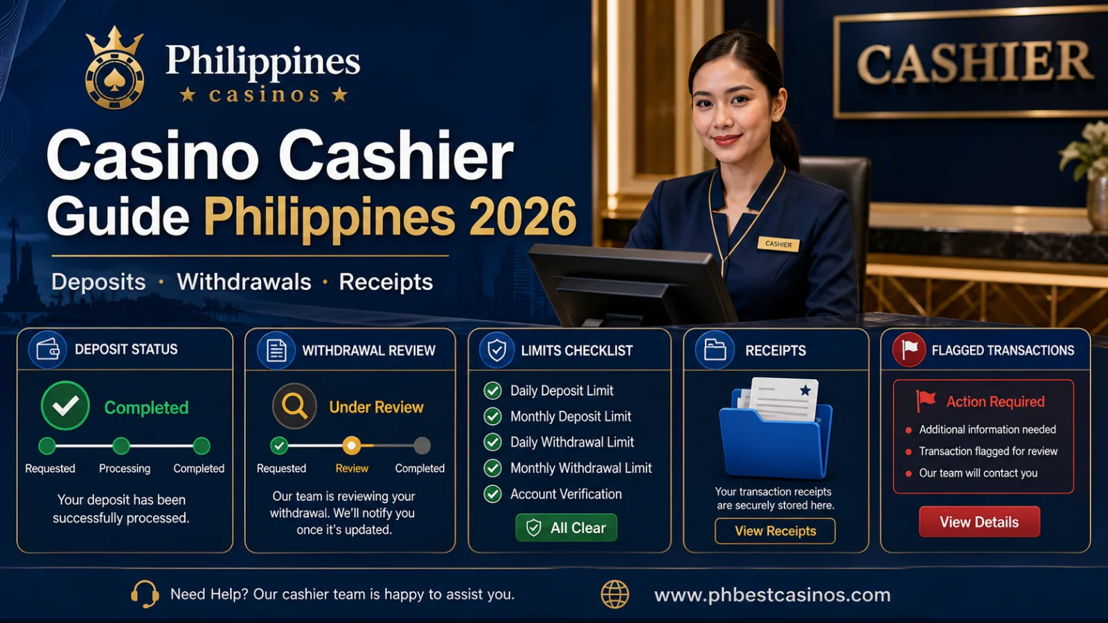 Casino Cashier Guide Philippines 2026: Deposits, Withdrawals, Limits, Receipts and Red Flags