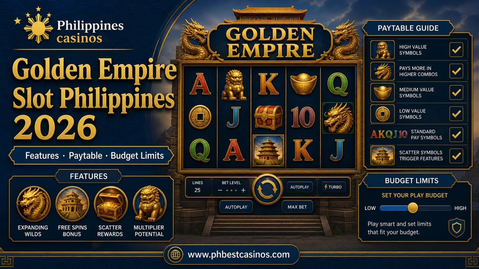 Golden Empire Slot Philippines 2026: Features, Paytable, Bonus Rounds and Budget Limits