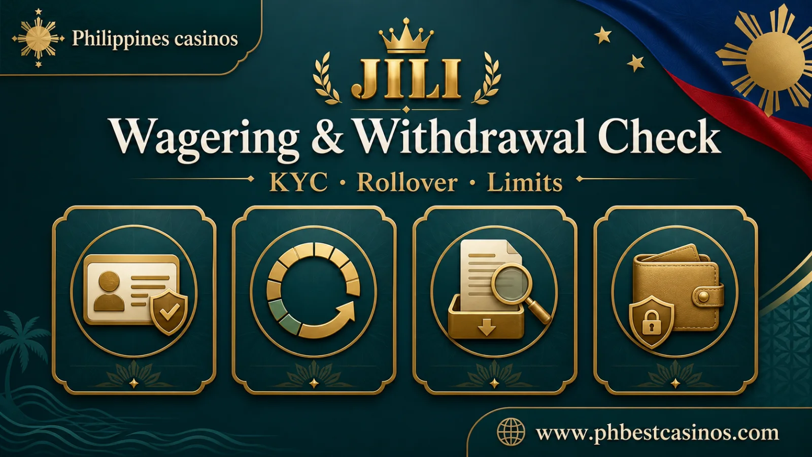 JILI VIP wagering withdrawal risk flow infographic with Philippines casinos brand and phbestcasinos domain