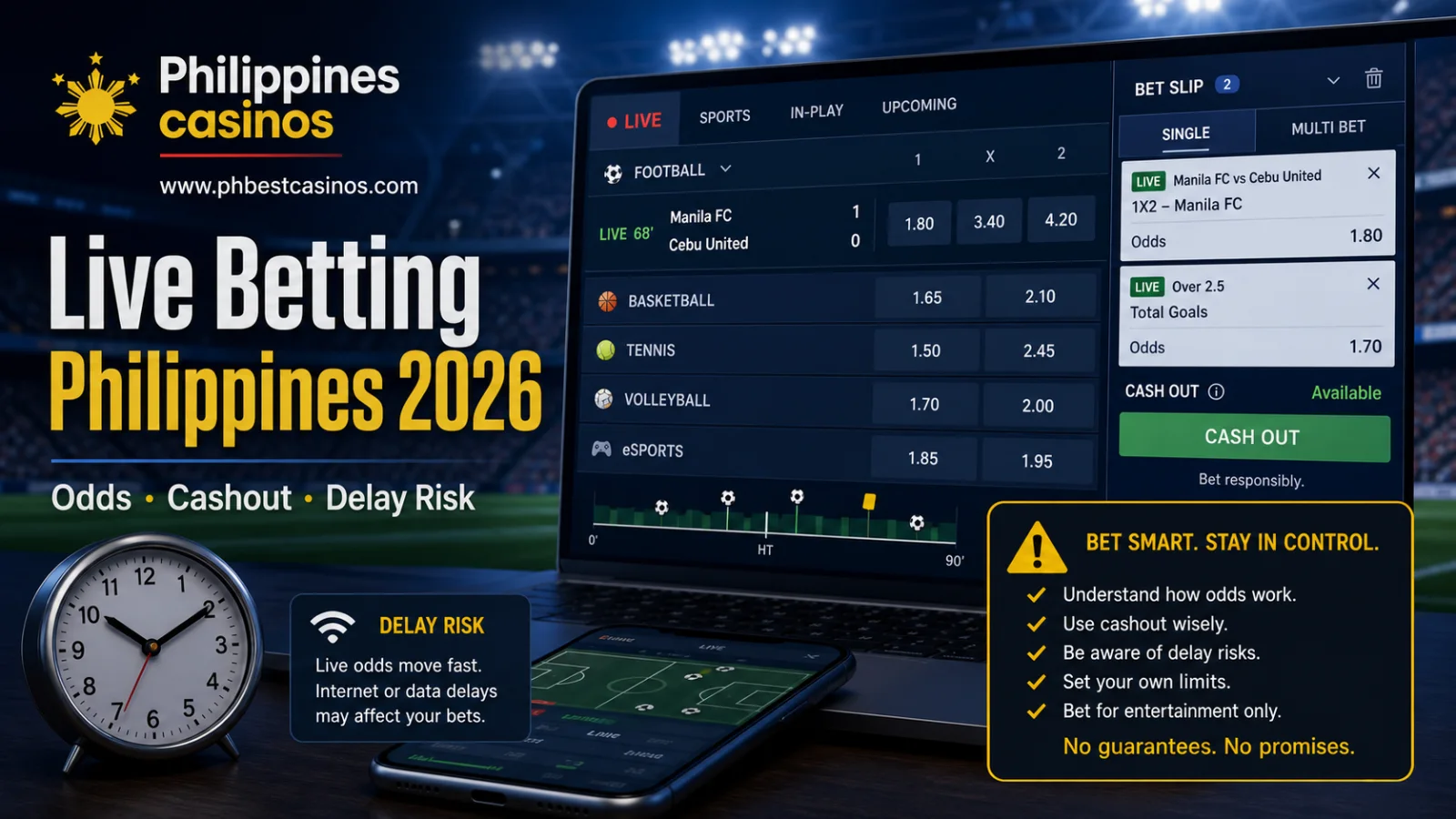 Live Betting Philippines Guide 2026: Odds, Cashout, Delay Risk and Unit Limits