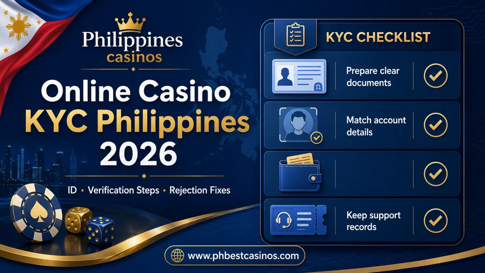 Online Casino KYC Philippines 2026: ID, Verification Steps, Rejection Fixes and Safer Account Checks