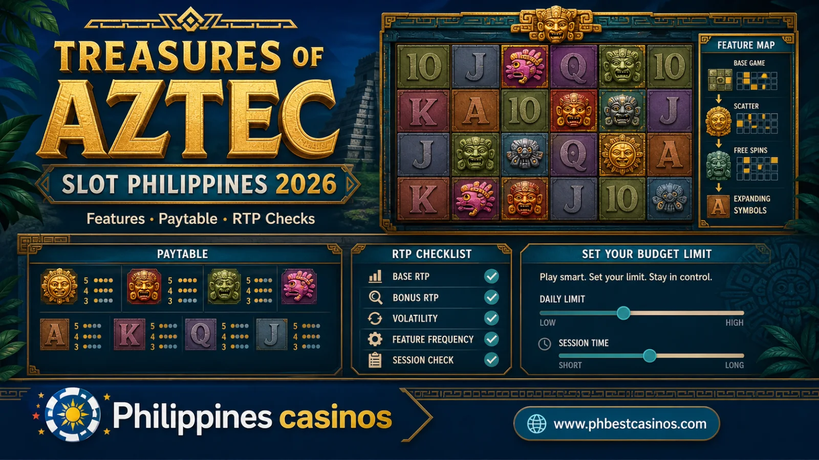Treasures of Aztec Slot Philippines 2026: Features, Paytable, RTP Checks and Budget