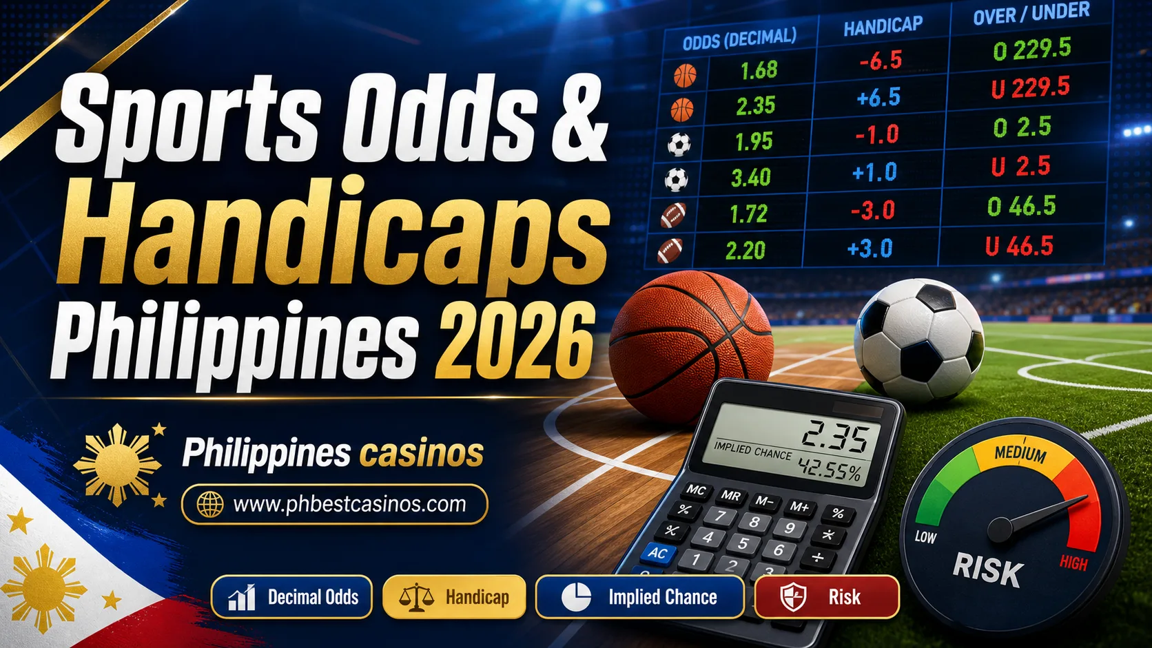 Philippines Sports Odds and Handicaps 2026: Decimal Odds, Spreads and Bet Risk
